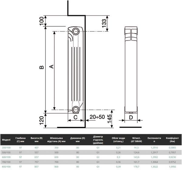 Алюминиевый радиатор отопления Extrathermserir Super B4 500/100 Nova Florida 4 секции 46203 фото