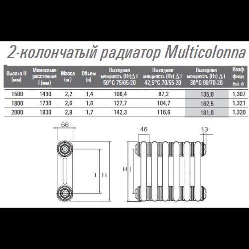 Радиатор дизайнерский черный Multicolonna DeLonghi (2 колонны) H1800 мм, нижнее подключение, 6 секций 118336 фото