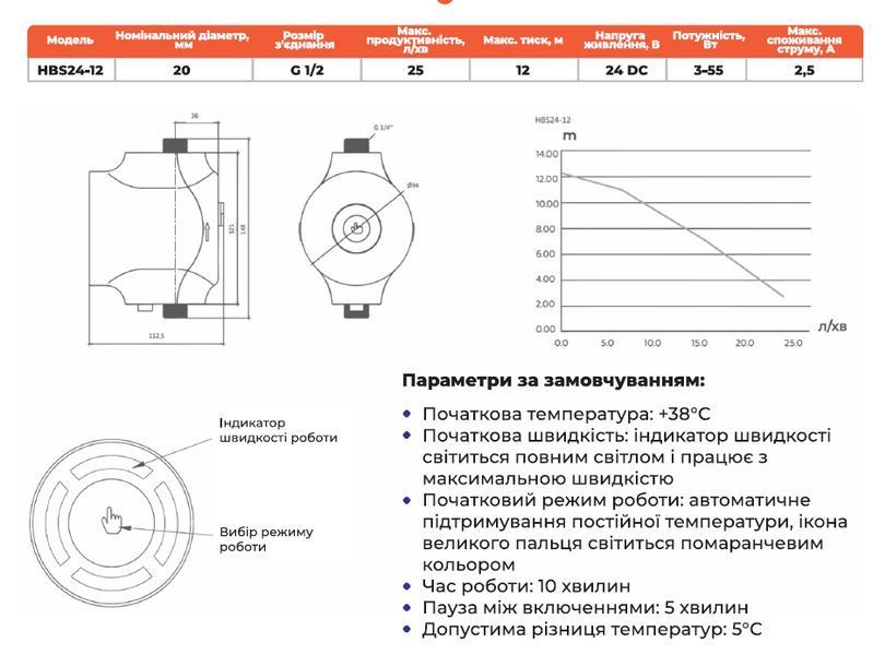Насос рециркуляционный Termojet AUTO HBS 24-12 86615 фото