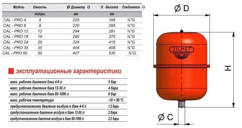 Бак розширювальний ZILMET Cal-Pro 4 л 1300000400 фото