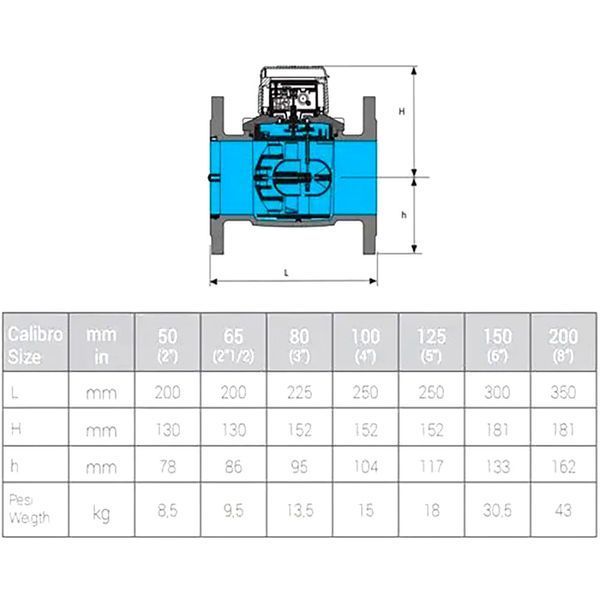 Счетчик холодной воды фланцевый BMeters DN50 WDEK50 Qn= 40 м&sup3;/г 53367 фото