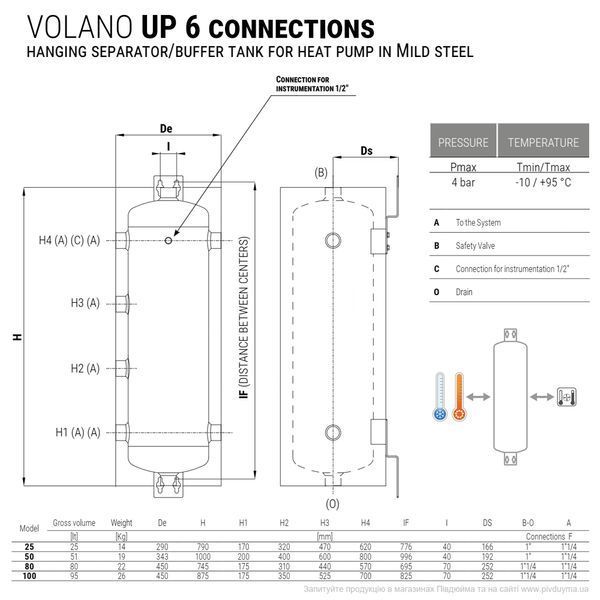 Буфер навесной 25 л (тепловые насосы) VOLANO UP GBF (6 CONN.) 4 bar -10/+95 &deg;C Cordivari srl 87772 фото