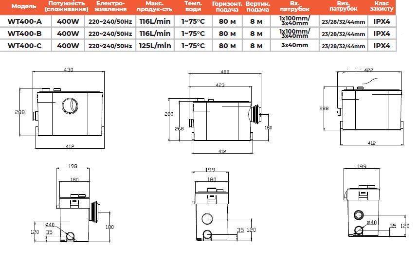 Канализационная станция Termojet WT 400-A WT400A фото