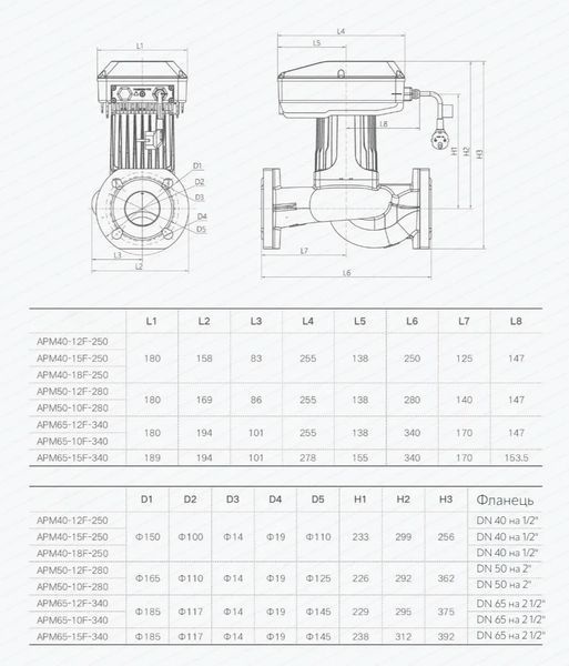 Насос циркуляционный Termojet AUTO энергозберегающий APM 40/8F/250 мм APM408 фото