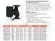 Насос циркуляционный Termojet AUTO энергозберегающий APM 40/8F/250 мм APM408 фото 3