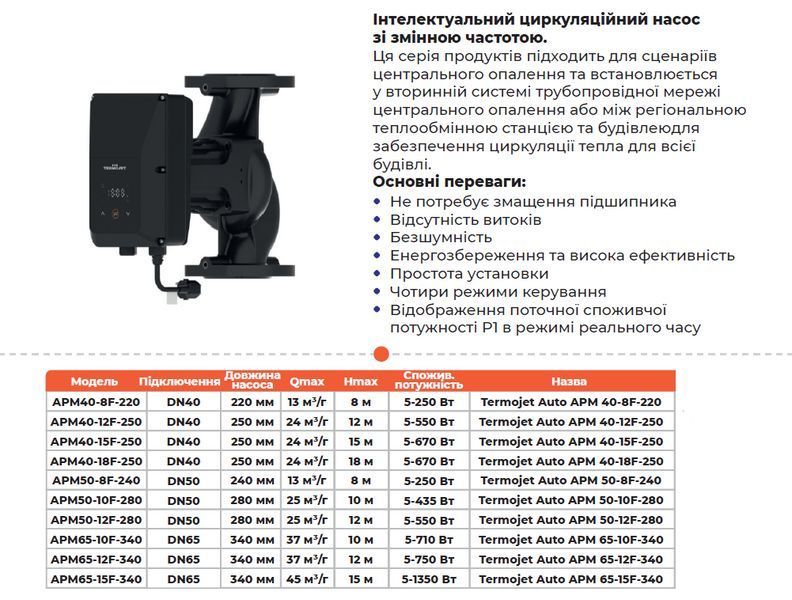 Насос циркуляционный Termojet AUTO энергозберегающий APM 40/8F/250 мм APM408 фото