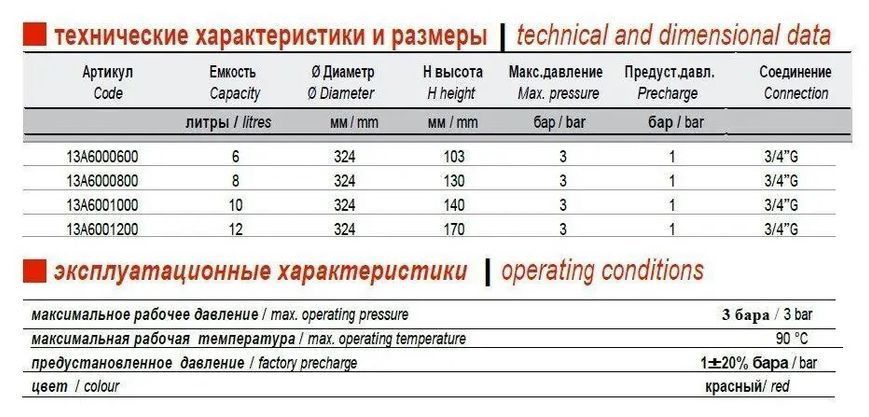 Бак розширювальний Zilmet OEM-PRO (№ 541) 6 л 13A6000600 фото