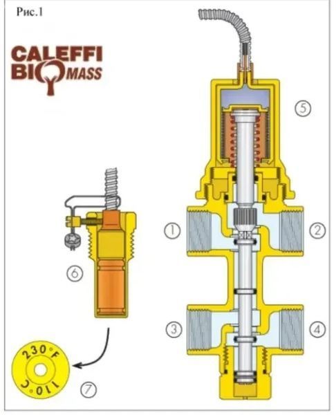 Клапан температурный защитный Biomass 1/2" Caleffi 5-110&nbsp;C со встроенной подпиткой (544400) 544400 фото