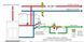 Клапан температурный защитный Biomass 1/2" Caleffi 5-110&nbsp;C со встроенной подпиткой (544400) 544400 фото 3