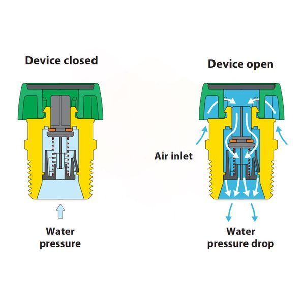 Вакуумный прерыватель 1/2" для системы водоснабжения 14 bar 0-120&deg;C Caleffi (304040) 304040 фото