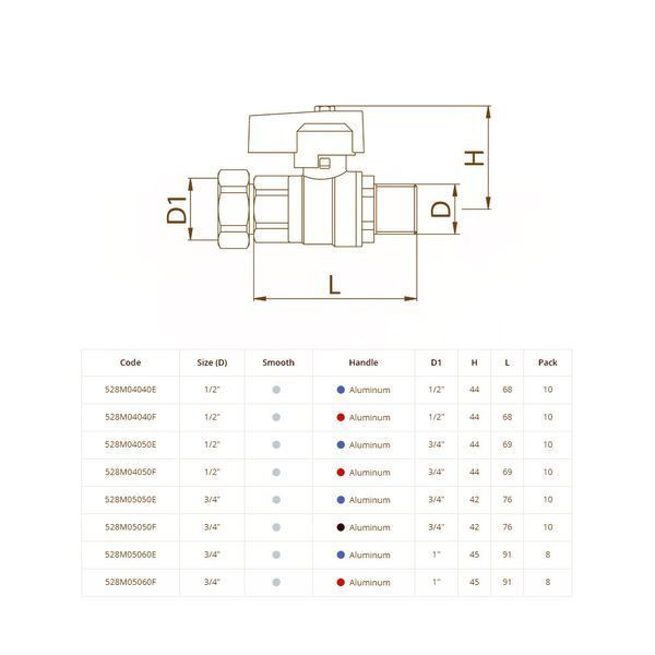 Кран прямий з накидною гайкою Bianchi 1/2" ЗВ синій 84624 фото Кран прямий з накидною гайкою Bianchi 1/2" ЗВ синій 84624 фото