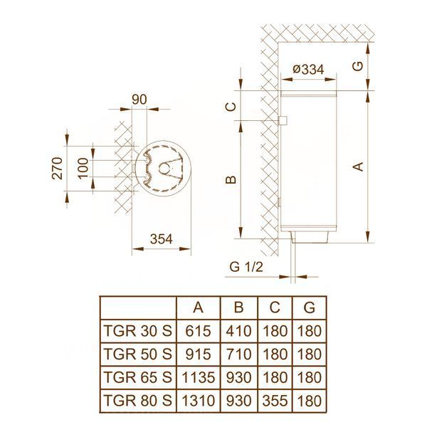 Бойлер PRIME MS 30V9 SUPER SLIM 30 л TIKI 700130 фото