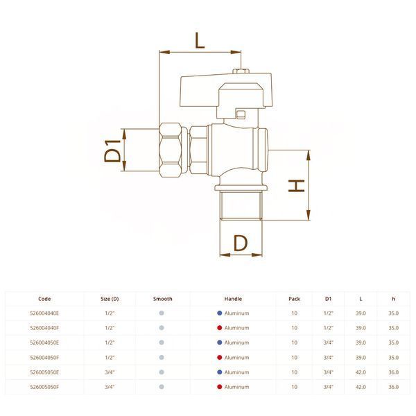 Кран кутовий з накидною гайкою Bianchi 1/2" ЗВ синій 84604 фото