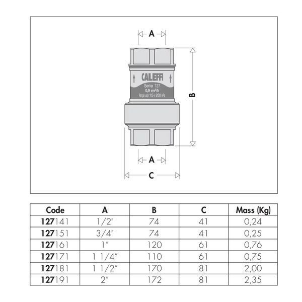 Автоматичний регулятор потоку 1/2" Autoflow Caleffi 0,30 м3/год (art. 127141) 53232 фото Автоматичний регулятор потоку 1/2" Autoflow Caleffi 0,30 м3/год (art. 127141) 53232 фото