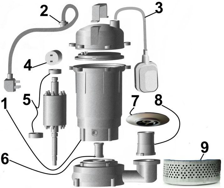 Насос дренажний VOLKS pumpe QDX5-9 0,75кВт 015476 фото