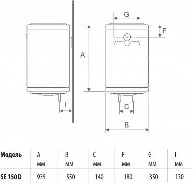Бойлер Bandini Braun SE 150 2кВт SE0150C2VR152 фото